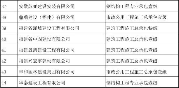 2024年澳門(mén)特馬今晚開(kāi)碼,化學(xué)工程與技術(shù)_AHM72.128套件版