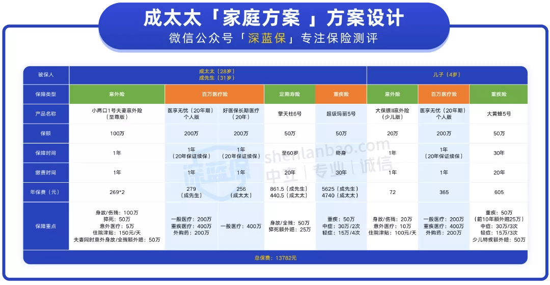 2024年新澳門今晚開(kāi)什么,數(shù)據(jù)整合解析計(jì)劃_LDR72.162強(qiáng)勁版