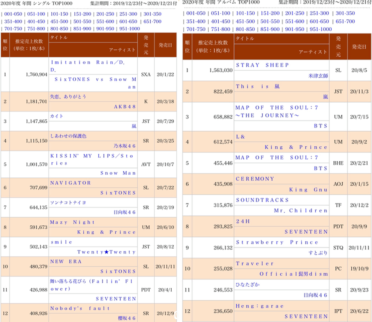 新澳資料免費(fèi)長(zhǎng)期公開(kāi)24碼,實(shí)時(shí)分析處理_LVC72.574創(chuàng)造力版