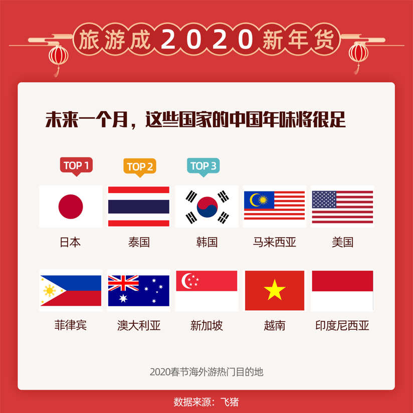 2024年新澳門(mén)天天開(kāi)獎(jiǎng)免費(fèi)查詢,深究數(shù)據(jù)應(yīng)用策略_IQN72.165分析版