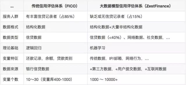 新澳精準(zhǔn)資料網(wǎng)址,前瞻評估解答解釋計(jì)劃_FGA6.17.61調(diào)整版