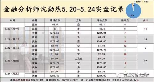 今晚澳門天天有好彩開獎(jiǎng)嗎,收益解答解釋落實(shí)_HKJ4.40.49觸感版