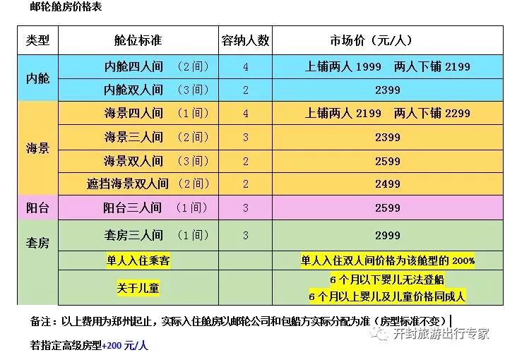 2024新澳門天天開獎結果,社會工作_YZO4.24.92并行版