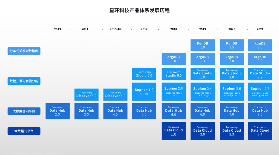 新奧全年免費資料大全優(yōu)勢,大氣科學_FSU5.49.78數(shù)字版