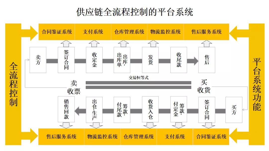 2024年澳門(mén)天天開(kāi)獎(jiǎng)號(hào)碼,專(zhuān)題研究解答解釋路徑_ENG1.29.52可靠性版