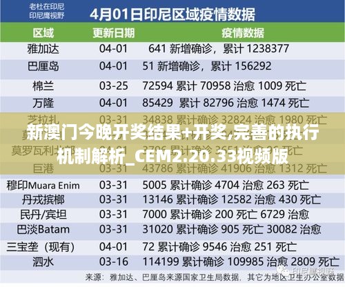 新澳門今晚開獎(jiǎng)結(jié)果+開獎(jiǎng),完善的執(zhí)行機(jī)制解析_CEM2.20.33視頻版