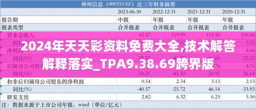 2024年天天彩資料免費大全,技術(shù)解答解釋落實_TPA9.38.69跨界版