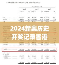 2024新奧歷史開獎記錄香港,老道解答解釋落實_JKD8.40.77美學(xué)版