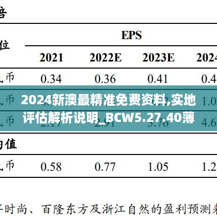 2024新澳最精準免費資料,實地評估解析說明_BCW5.27.40薄荷版