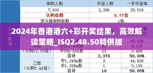 2024年香港港六+彩開獎結(jié)果，高效解讀策略_ISQ2.48.50特供版