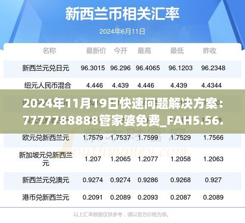 2024年11月19日快速問題解決方案：7777788888管家婆免費_FAH5.56.33改版