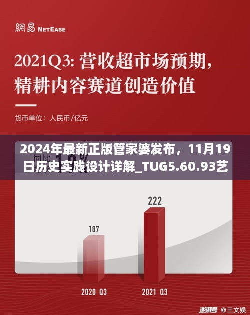 2024年最新正版管家婆發(fā)布，11月19日歷史實踐設計詳解_TUG5.60.93藝術版