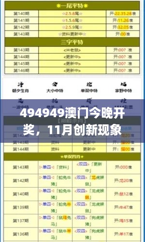 494949澳門(mén)今晚開(kāi)獎(jiǎng)，11月創(chuàng)新現(xiàn)象揭秘與解讀思路_ZGP9.49.69精華版