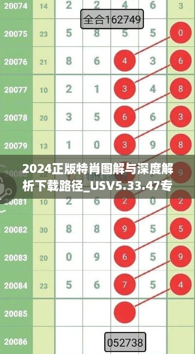 2024正版特肖圖解與深度解析下載路徑_USV5.33.47專(zhuān)用版