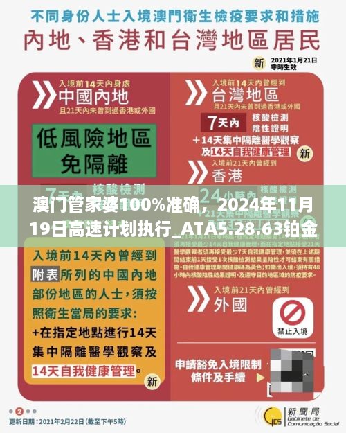 澳門管家婆100%準(zhǔn)確，2024年11月19日高速計劃執(zhí)行_ATA5.28.63鉑金版