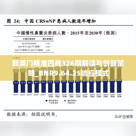 新澳門精準四肖326期解讀與創(chuàng)新策略_BNR9.64.25響應模式