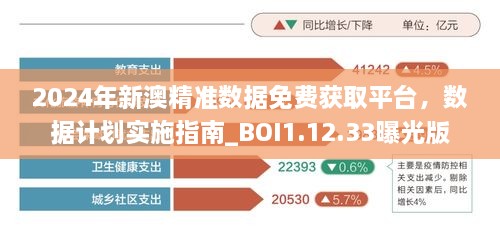 2024年新澳精準(zhǔn)數(shù)據(jù)免費(fèi)獲取平臺，數(shù)據(jù)計(jì)劃實(shí)施指南_BOI1.12.33曝光版