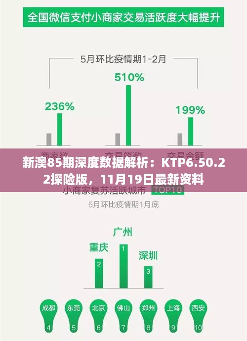 新澳85期深度數(shù)據(jù)解析：KTP6.50.22探險(xiǎn)版，11月19日最新資料