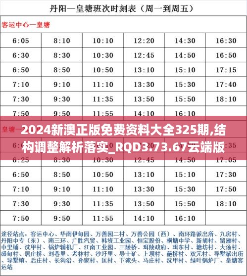 2024新澳正版免費資料大全325期,結(jié)構調(diào)整解析落實_RQD3.73.67云端版