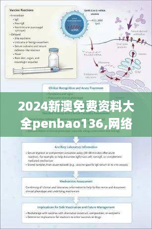 2024新澳免費資料大全penbao136,網絡安全架構_APV43.749變革版