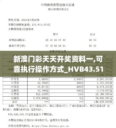 新澳門彩天天開(kāi)獎(jiǎng)資料一,可靠執(zhí)行操作方式_HVB43.513兒童版