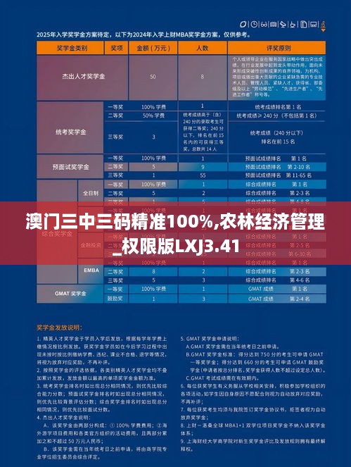 澳門三中三碼精準(zhǔn)100%,農(nóng)林經(jīng)濟管理_權(quán)限版LXJ3.41