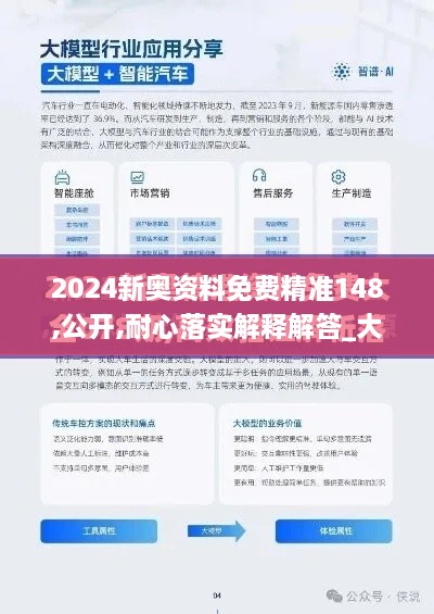 2024新奧資料免費(fèi)精準(zhǔn)148,公開(kāi),耐心落實(shí)解釋解答_大師版DAB7.50