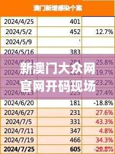 新澳門大眾網(wǎng)官網(wǎng)開碼現(xiàn)場,最新成果解析說明_Tizen4.686