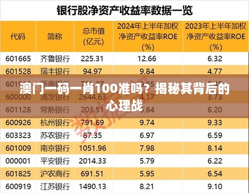 澳門一碼一肖100準嗎？揭秘其背后的心理戰(zhàn)