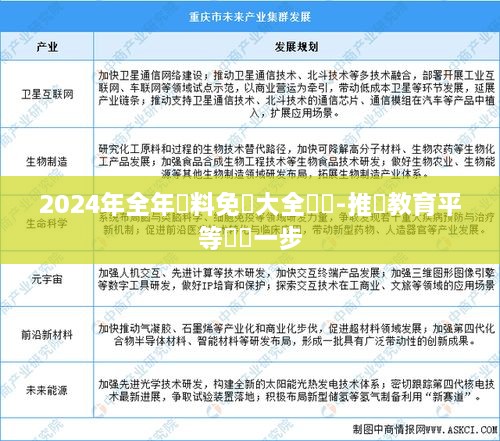 2024年全年資料免費大全優(yōu)勢-推動教育平等關鍵一步