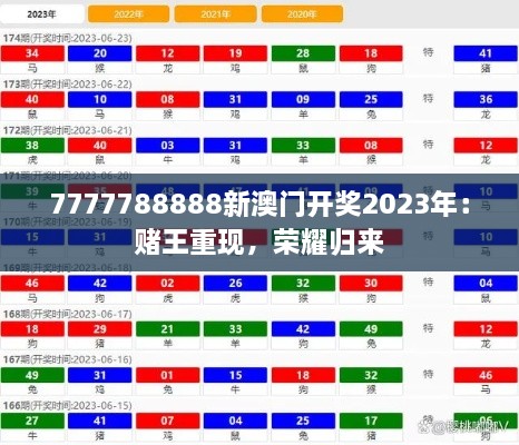 7777788888新澳門(mén)開(kāi)獎(jiǎng)2023年：賭王重現(xiàn)，榮耀歸來(lái)