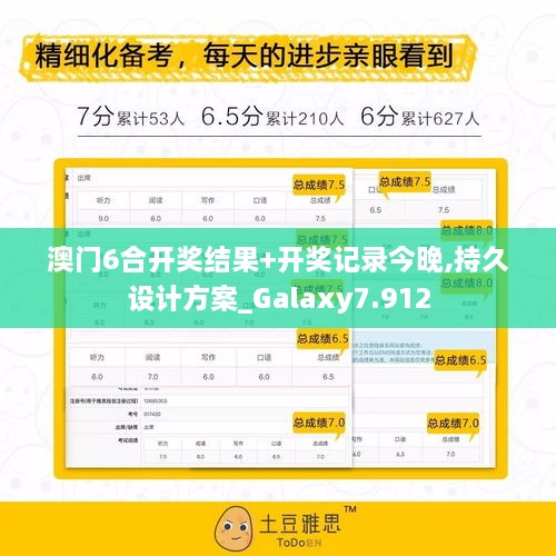 澳門6合開獎結(jié)果+開獎記錄今晚,持久設(shè)計(jì)方案_Galaxy7.912