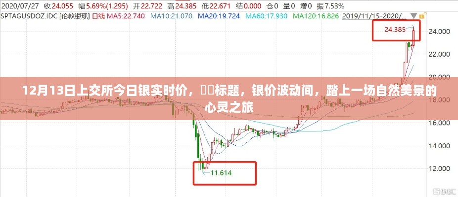 銀價(jià)波動(dòng)之際，踏尋自然美景的心靈之旅