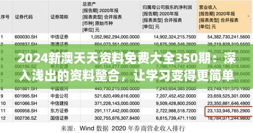 2024新澳天天資料免費(fèi)大全350期：深入淺出的資料整合，讓學(xué)習(xí)變得更簡(jiǎn)單