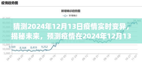 揭秘未來疫情趨勢(shì)，預(yù)測(cè)2024年12月13日疫情實(shí)時(shí)變異動(dòng)態(tài)