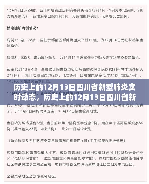 歷史上的12月13日四川省新型肺炎實(shí)時(shí)動(dòng)態(tài)及其深遠(yuǎn)影響