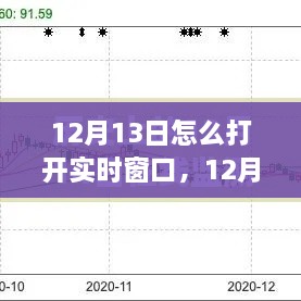 12月13日實時窗口開啟策略，高效方法與觀點探討