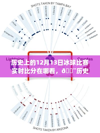 全新智能體育數(shù)據(jù)平臺(tái)，重溫歷史冰球賽事，12月13日賽場(chǎng)風(fēng)云再現(xiàn)