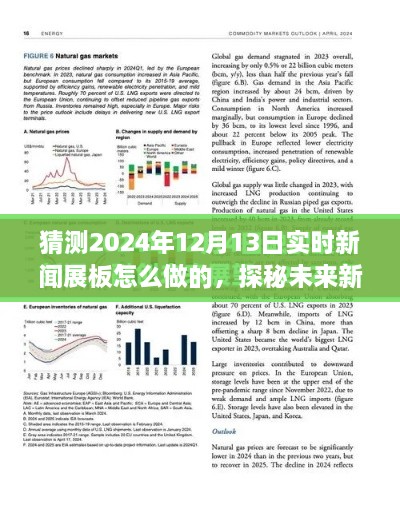 探秘未來新聞展板，2024年實時新聞展示技術革新之旅，揭秘新聞展板制作新動向。