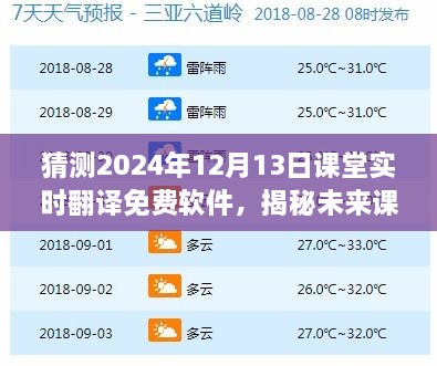 揭秘未來(lái)課堂神器，預(yù)測(cè)2024年頂級(jí)實(shí)時(shí)翻譯免費(fèi)軟件的發(fā)展趨勢(shì)與功能展望（課堂實(shí)時(shí)翻譯軟件展望）