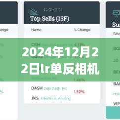 LR單反相機(jī)與電腦同步實(shí)時(shí)顯示指南，掌握2024年同步顯示技術(shù)