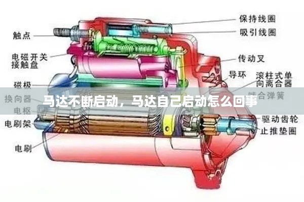 馬達(dá)不斷啟動(dòng)，馬達(dá)自己?jiǎn)?dòng)怎么回事 