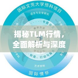 揭秘TLM行情，全面解析與深度探討