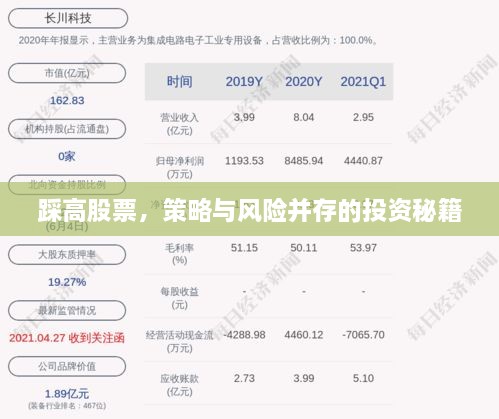 踩高股票，策略與風(fēng)險(xiǎn)并存的投資秘籍