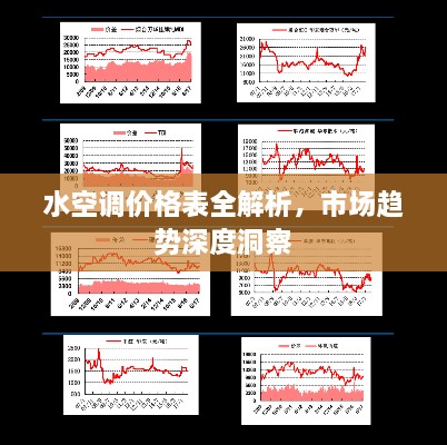 水空調價格表全解析，市場趨勢深度洞察