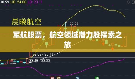 軍航股票，航空領域潛力股探索之旅