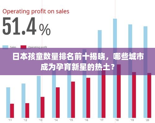 日本孩童數(shù)量排名前十揭曉，哪些城市成為孕育新星的熱土？