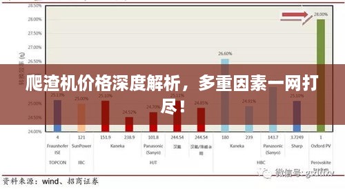 爬渣機(jī)價格深度解析，多重因素一網(wǎng)打盡！