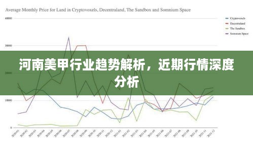 河南美甲行業(yè)趨勢解析，近期行情深度分析