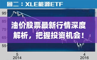 油價股票最新行情深度解析，把握投資機會！